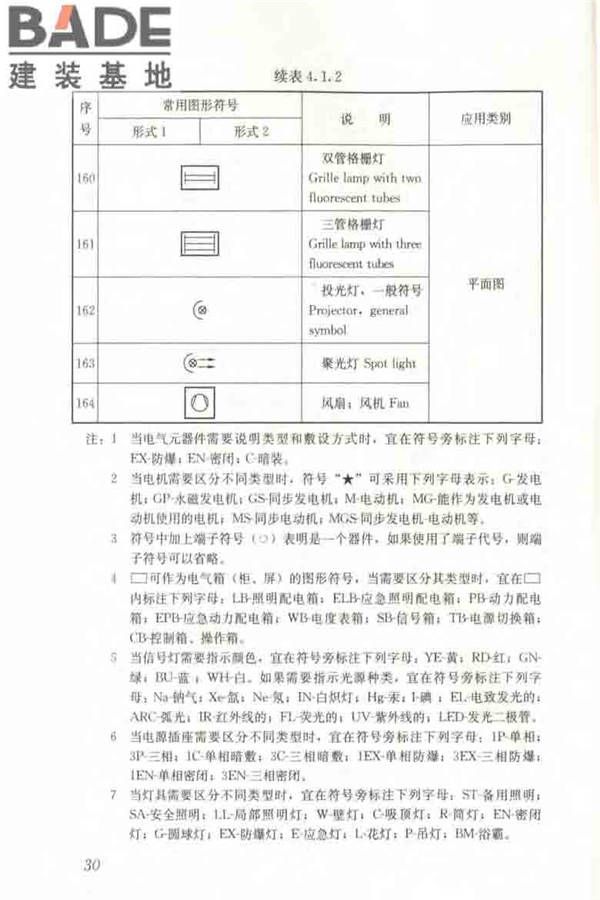 建筑电气制图标准_页面_037.jpg