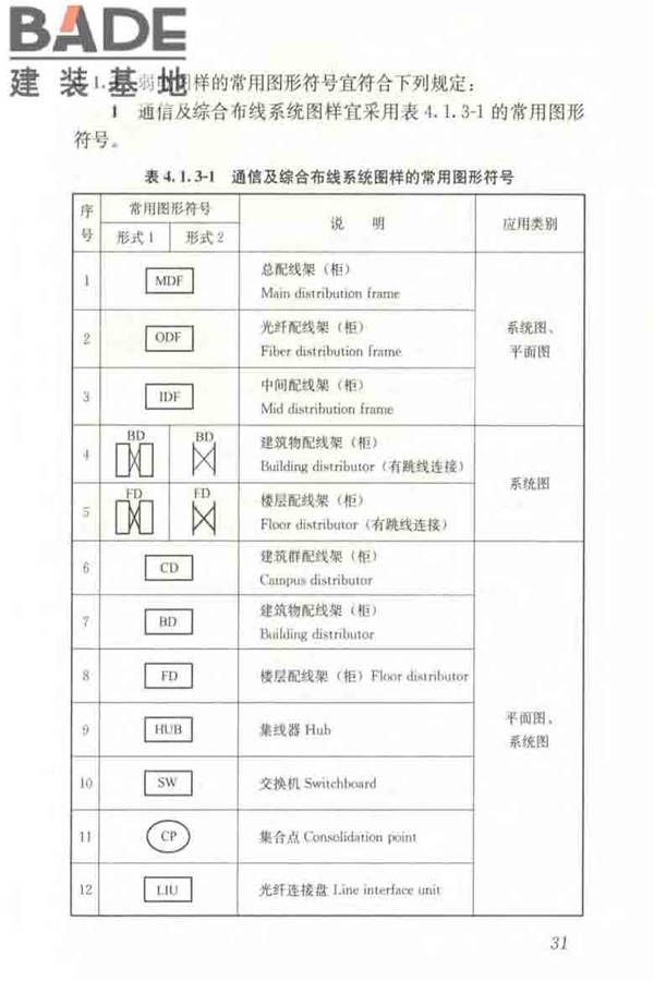 建筑电气制图标准_页面_038.jpg
