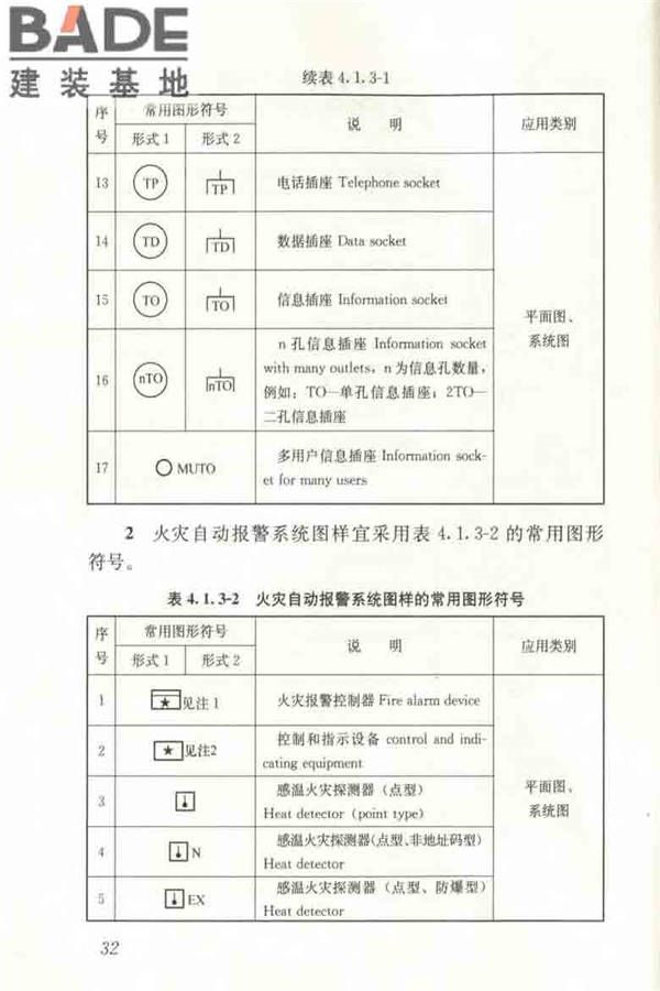 建筑电气制图标准_页面_039.jpg