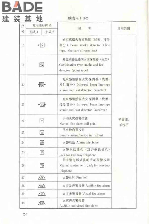 建筑电气制图标准_页面_041.jpg