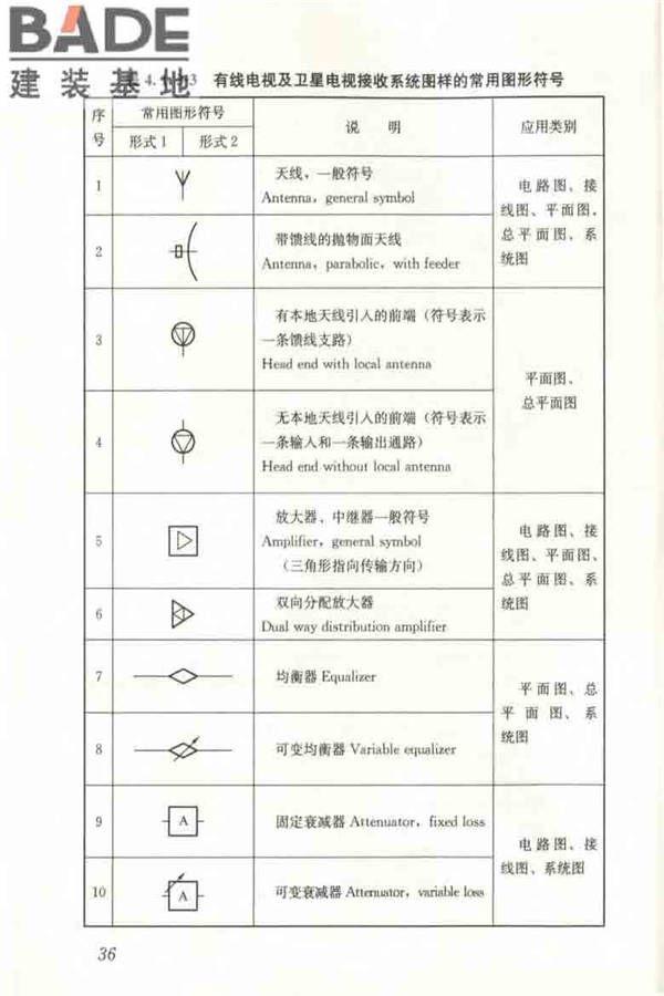 建筑电气制图标准_页面_043.jpg
