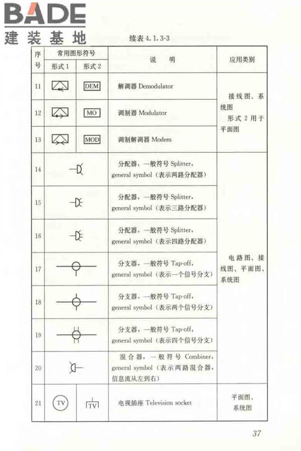 建筑电气制图标准_页面_044.jpg