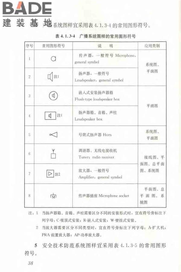 建筑电气制图标准_页面_045.jpg