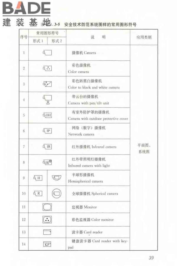 建筑电气制图标准_页面_046.jpg