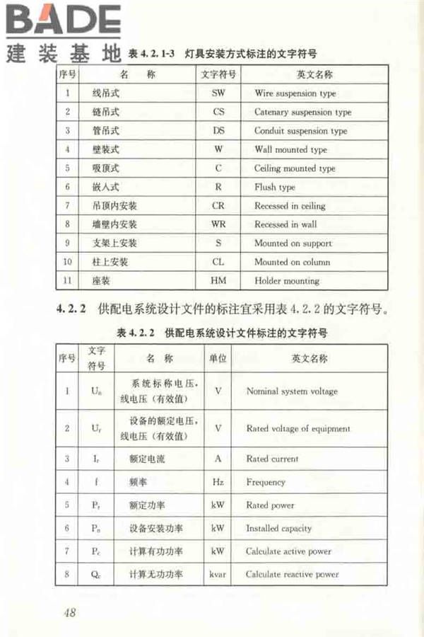 建筑电气制图标准_页面_055.jpg
