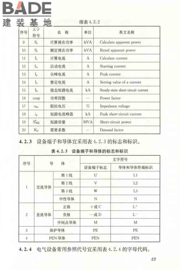 建筑电气制图标准_页面_056.jpg