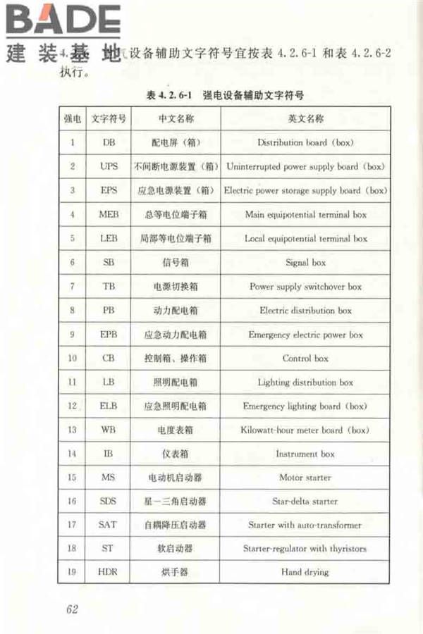 建筑电气制图标准_页面_069.jpg
