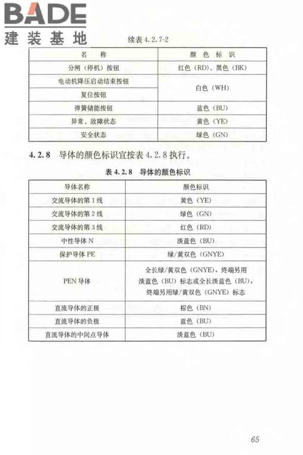 建筑电气制图标准_页面_072.jpg