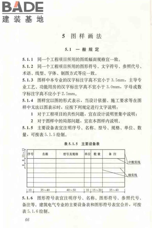 建筑电气制图标准_页面_073.jpg