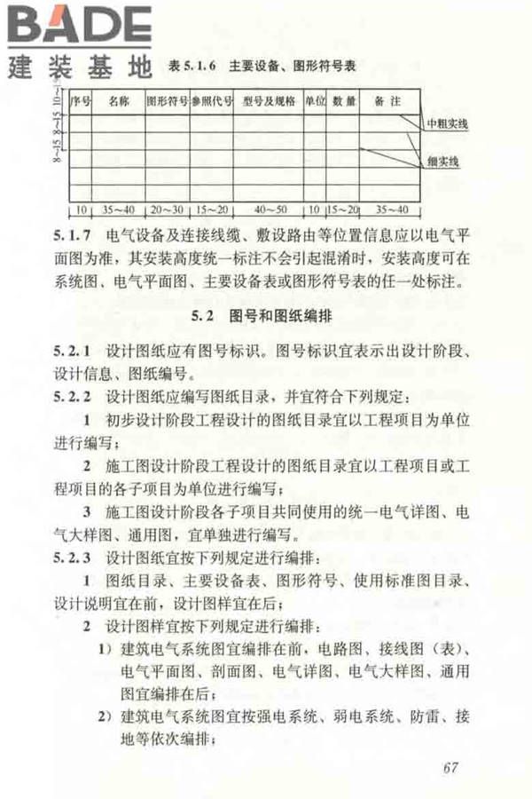 建筑电气制图标准_页面_074.jpg