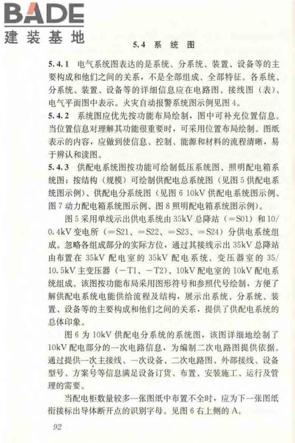 建筑电气制图标准_页面_098.jpg