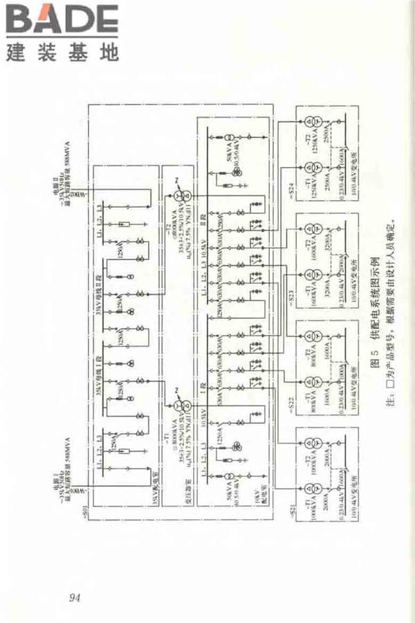 建筑电气制图标准_页面_100.jpg