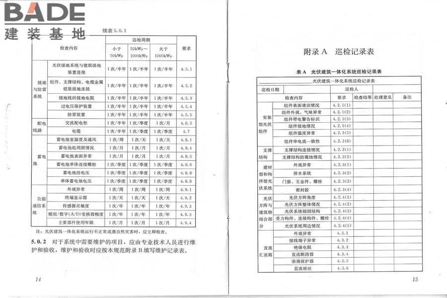光伏建筑一体化系统运行与维护规范_页面_11.jpg