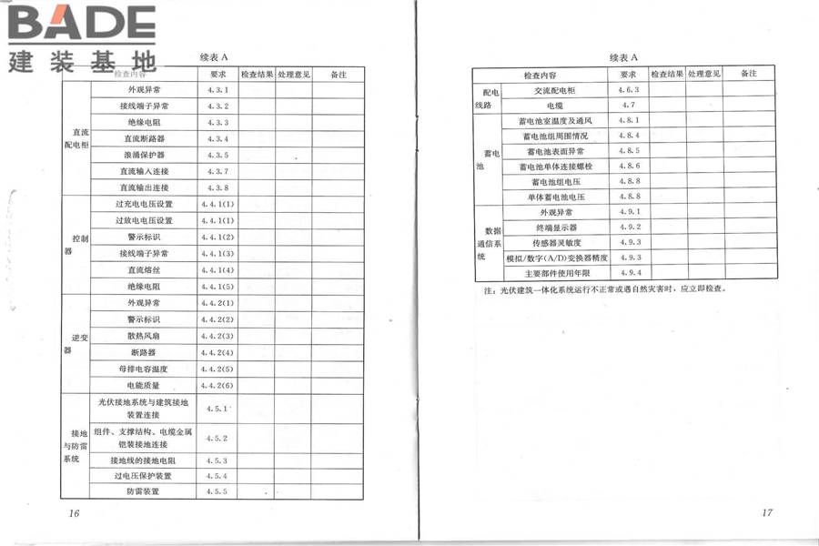 光伏建筑一体化系统运行与维护规范_页面_12.jpg