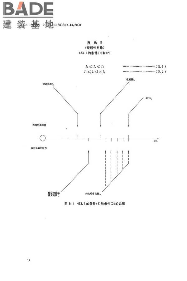 低压电气装置第4-43部分：安全防护 过电流保护_页面_19.jpg