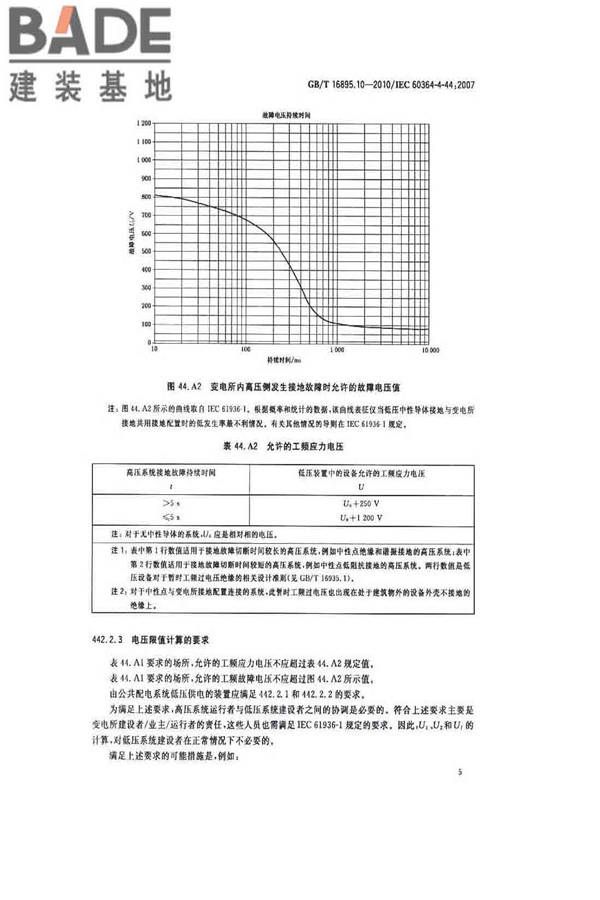 低压电气装置第4-44部分：安全防护电压骚扰和电磁骚扰防护_页面_10.jpg