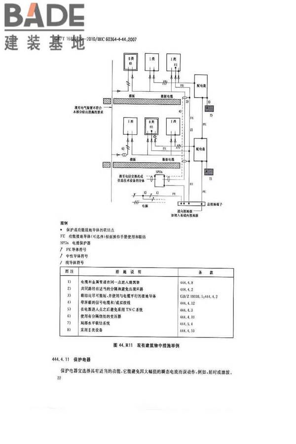 低压电气装置第4-44部分：安全防护电压骚扰和电磁骚扰防护_页面_27.jpg