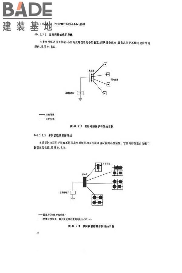 低压电气装置第4-44部分：安全防护电压骚扰和电磁骚扰防护_页面_29.jpg