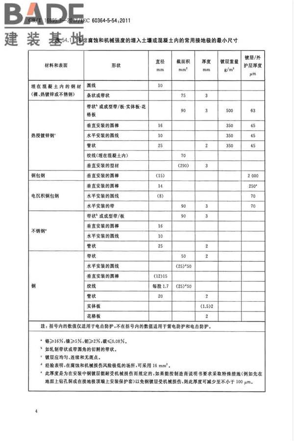 低压电气装置第5-54部分：电气设备的选择和安装 接地配置和保护导体_页面_07.jpg