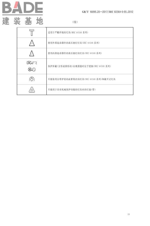 低压电气装置第5-55部分：电气设备的选择和安装 其他设备_页面_23.jpg
