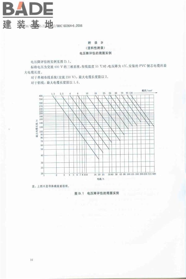 低压电气装置第6部分：检验_页面_20.jpg