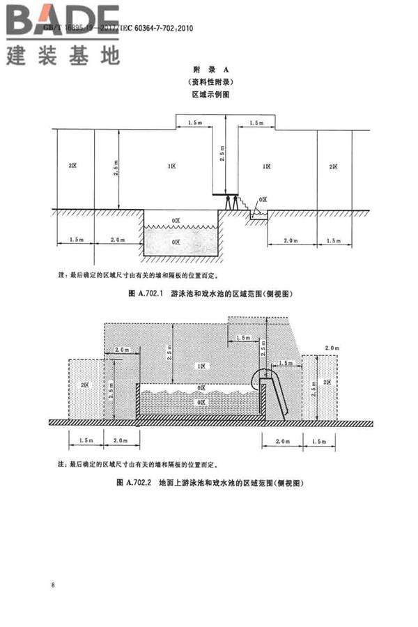低压电气装置第7-702部分：特殊装置或场所的要求 游泳池和喷泉_页面_14.jpg