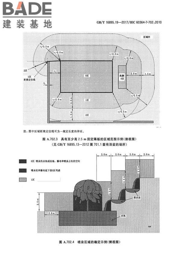 低压电气装置第7-702部分：特殊装置或场所的要求 游泳池和喷泉_页面_15.jpg