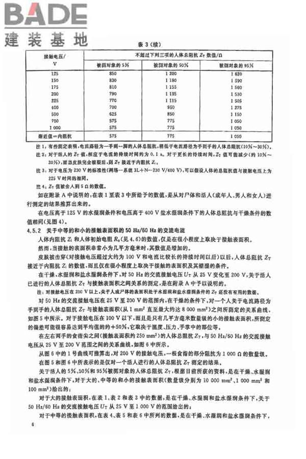 电流对人和家畜的效应第1部分：通用部分_页面_11.jpg