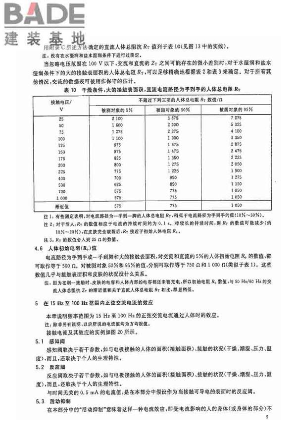 电流对人和家畜的效应第1部分：通用部分_页面_14.jpg