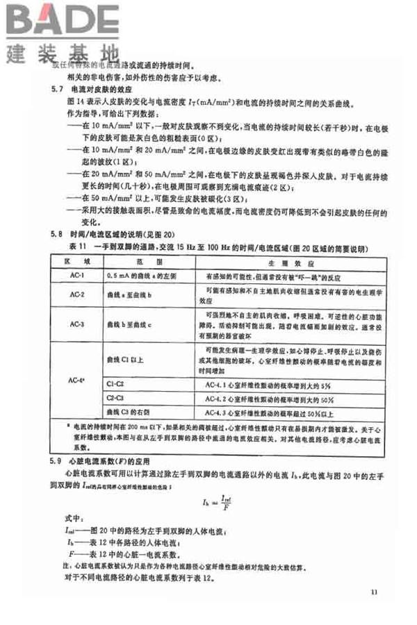电流对人和家畜的效应第1部分：通用部分_页面_16.jpg