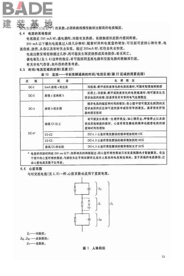 电流对人和家畜的效应第1部分：通用部分_页面_18.jpg