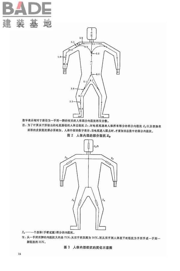 电流对人和家畜的效应第1部分：通用部分_页面_19.jpg