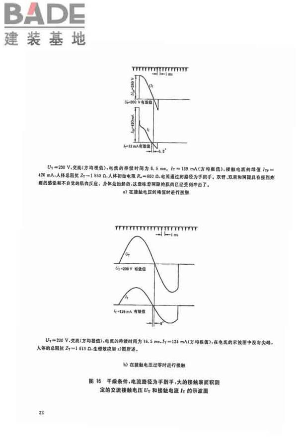 电流对人和家畜的效应第1部分：通用部分_页面_27.jpg