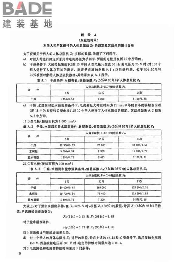 电流对人和家畜的效应第1部分：通用部分_页面_33.jpg