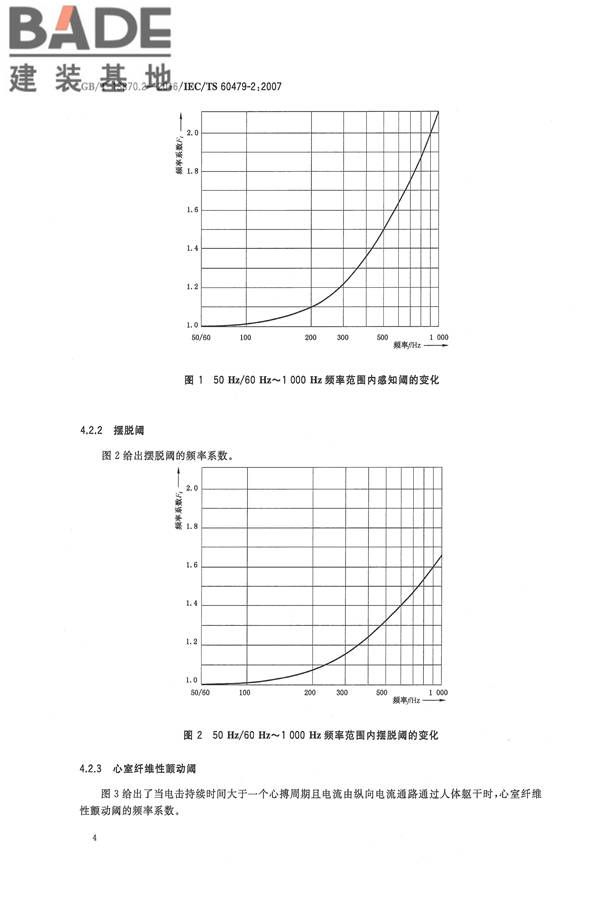 电流对人和家畜的效应第2部分：特殊情况_页面_08.jpg