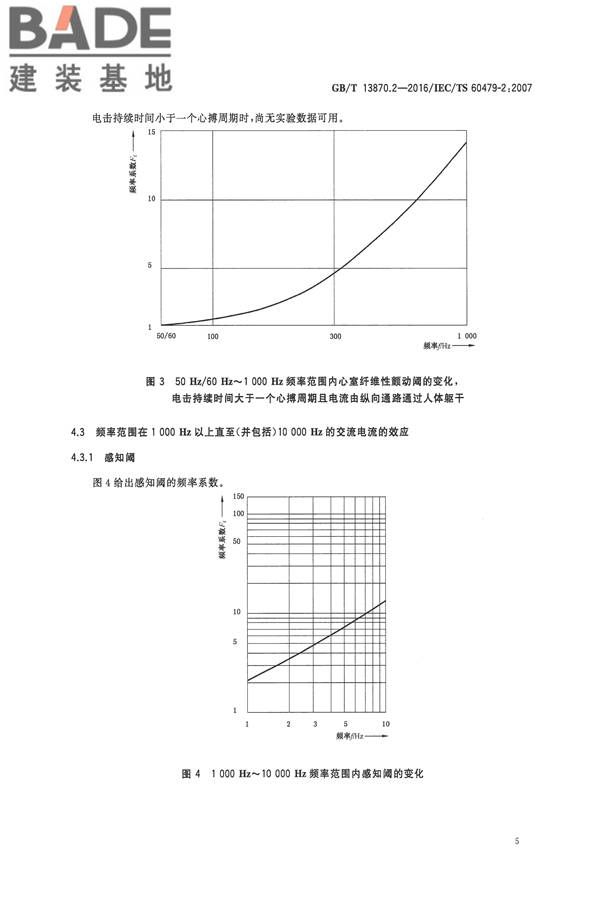 电流对人和家畜的效应第2部分：特殊情况_页面_09.jpg