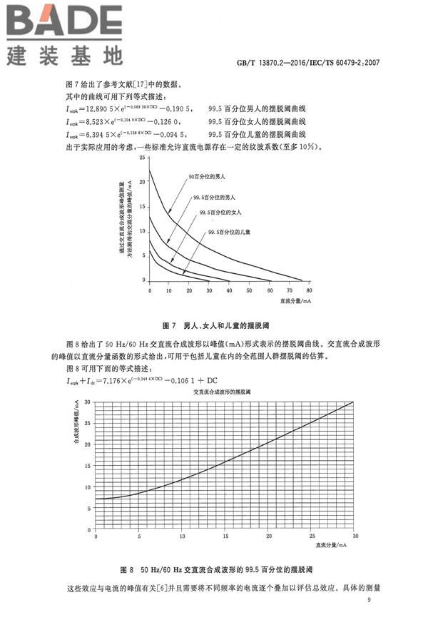 电流对人和家畜的效应第2部分：特殊情况_页面_13.jpg