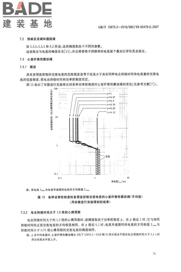 电流对人和家畜的效应第2部分：特殊情况_页面_19.jpg