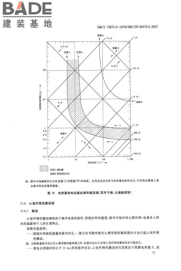 电流对人和家畜的效应第2部分：特殊情况_页面_29.jpg