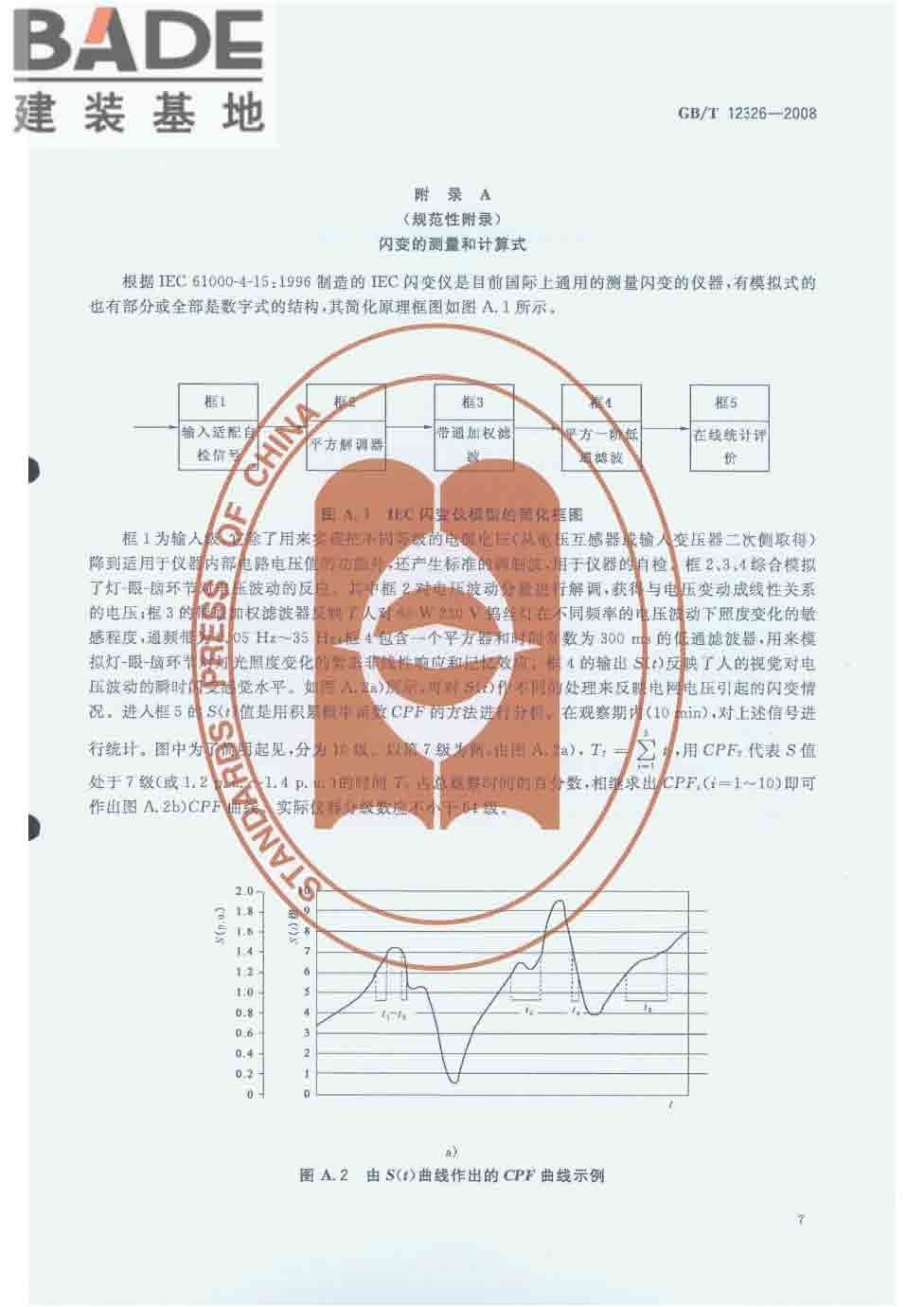 电能质量 电压波动和闪变_页面_10.jpg