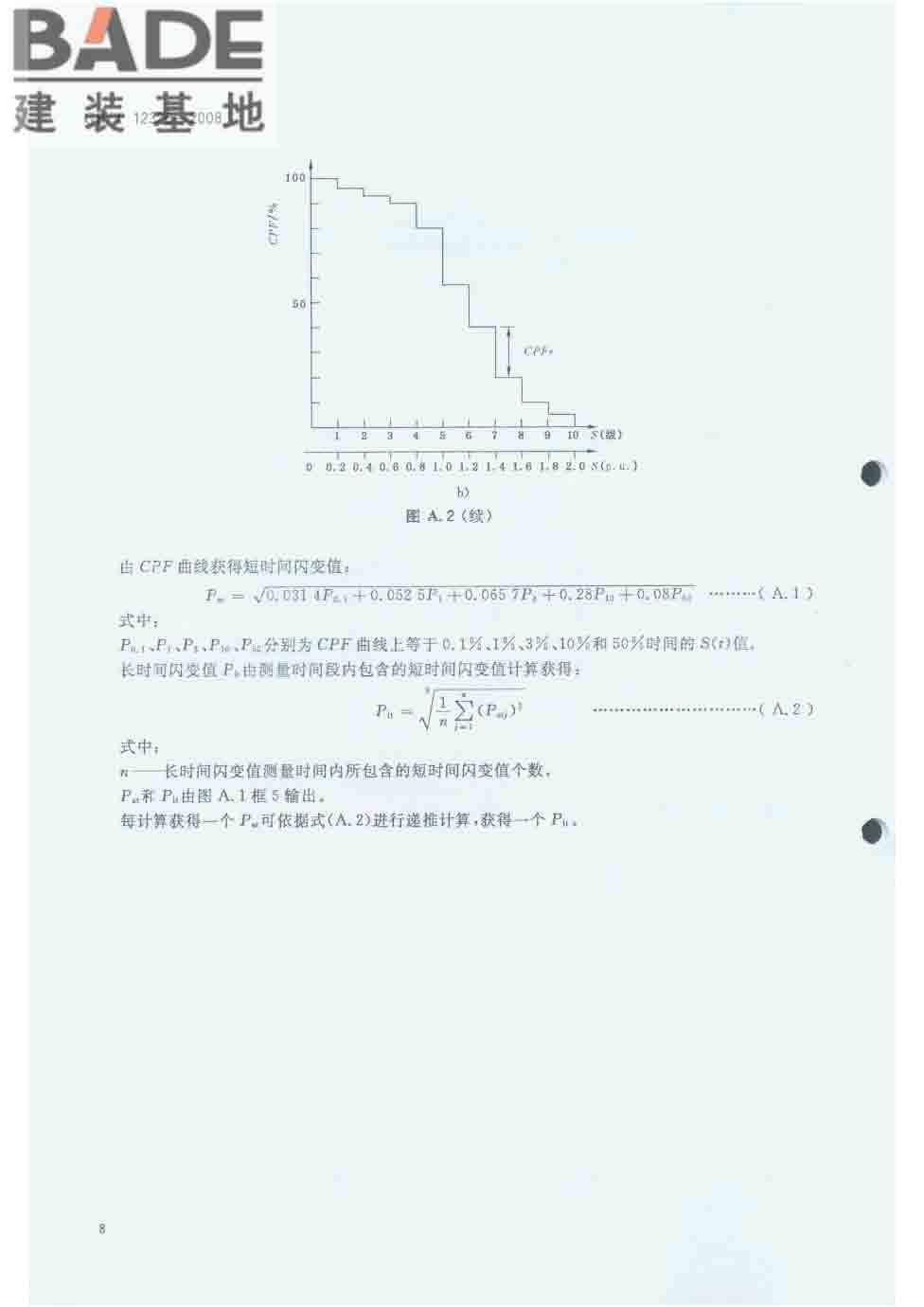 电能质量 电压波动和闪变_页面_11.jpg