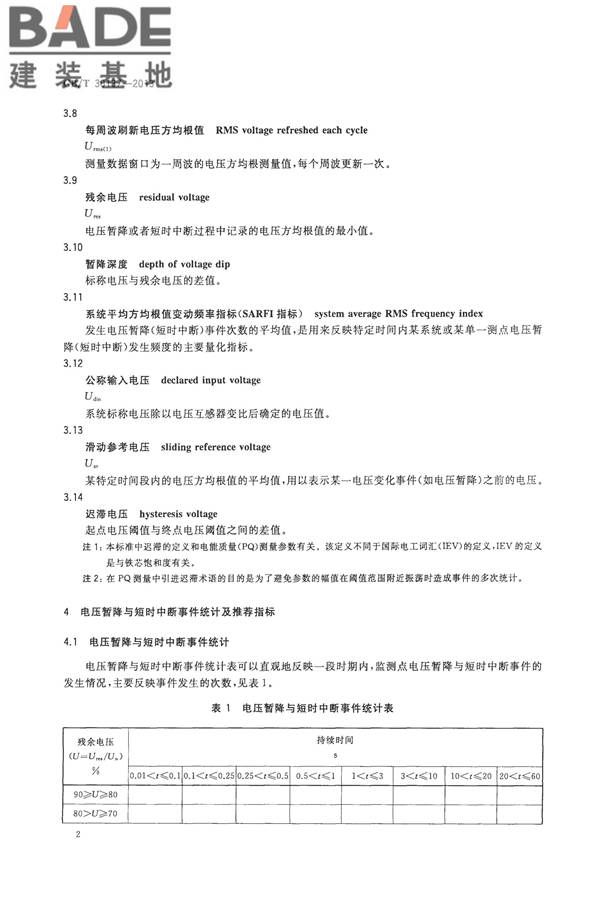 电能质量 电压暂降与短时中断_页面_04.jpg