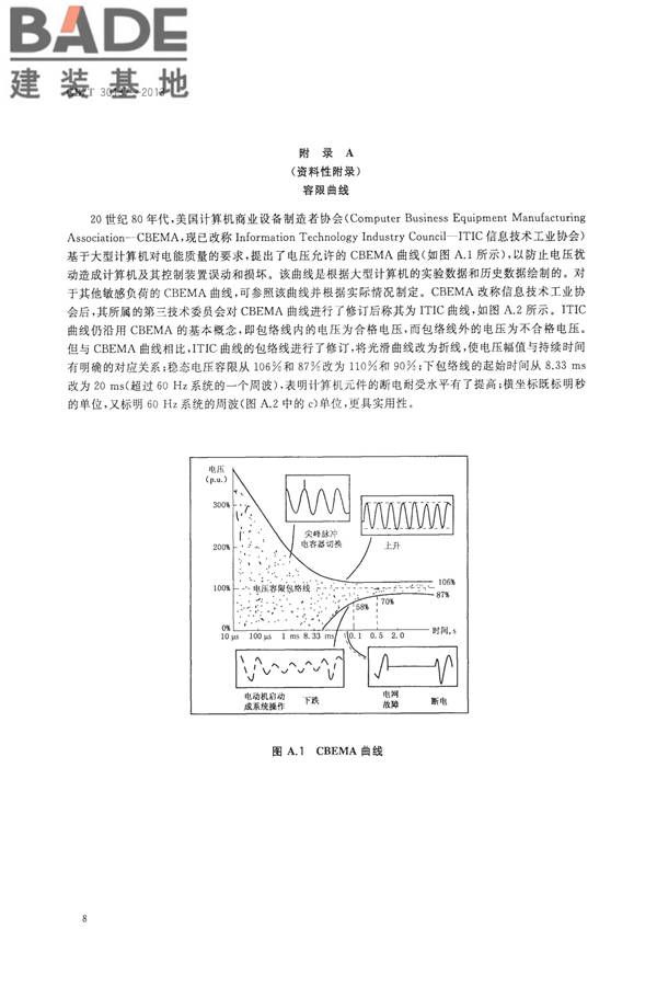 电能质量 电压暂降与短时中断_页面_10.jpg