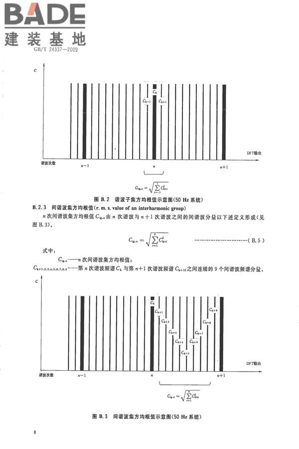 电能质量 公用电网间谐波_页面_11.jpg