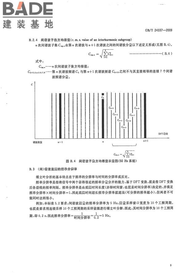 电能质量 公用电网间谐波_页面_12.jpg