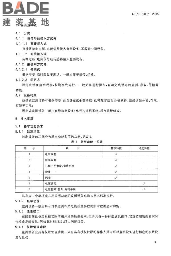 电能质量 监测设备通用要求_页面_06.jpg