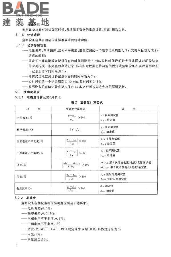 电能质量 监测设备通用要求_页面_07.jpg
