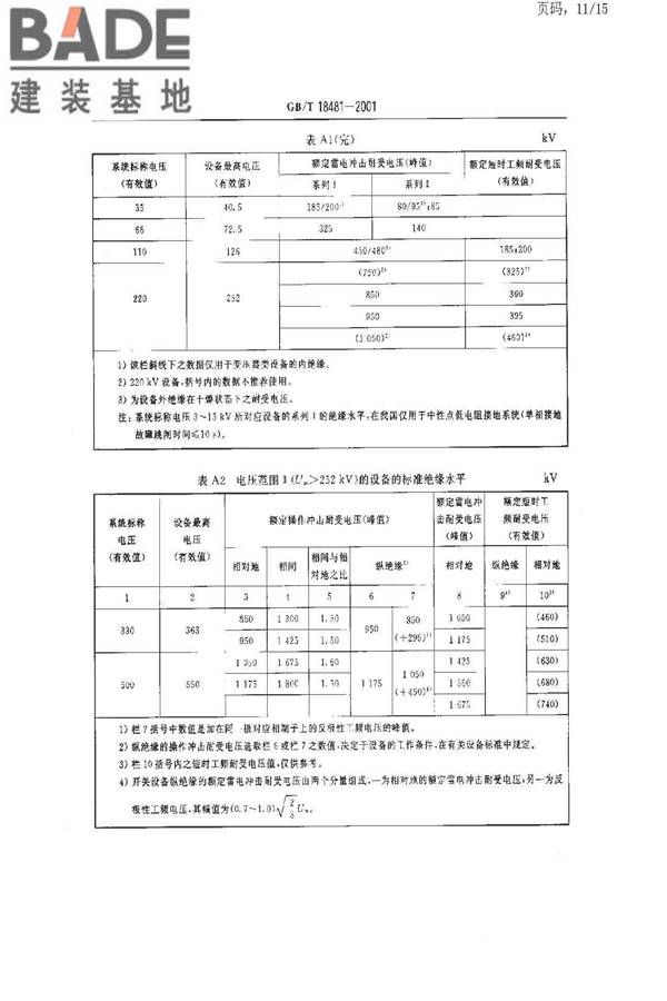 电能质量 暂时过电压和瞬态过电压_页面_11.jpg