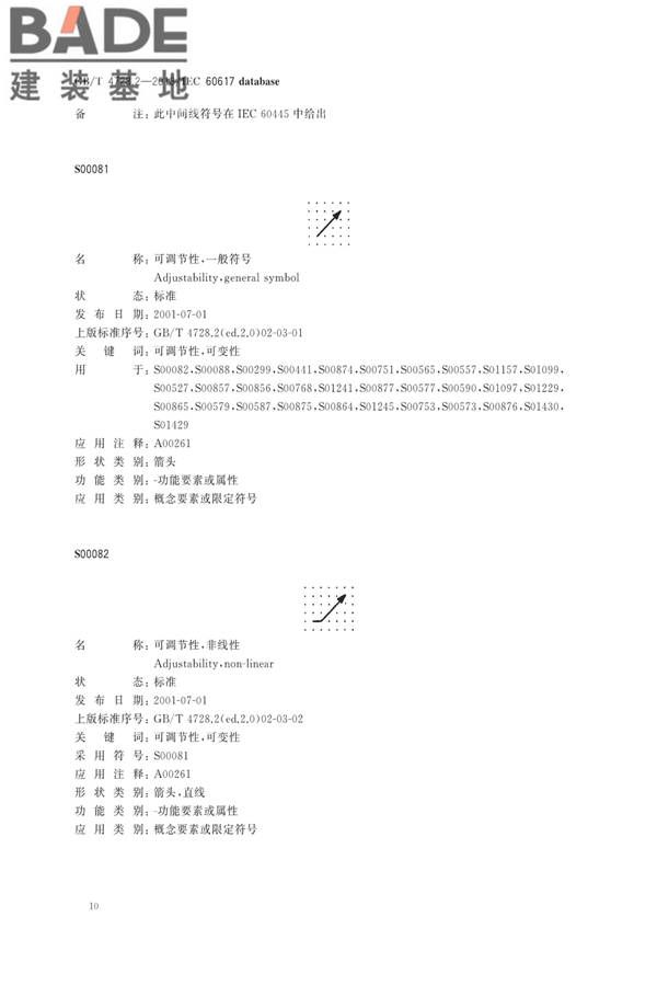电气简图用图形符号第2部分：符号要素、限定符号和其他常用符号_页面_12.jpg