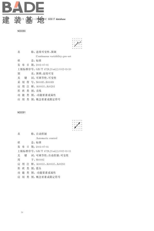 电气简图用图形符号第2部分：符号要素、限定符号和其他常用符号_页面_16.jpg